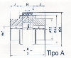 Acoplamientos / Cardan