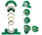 TIMKEN